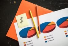 call volume trends analysis