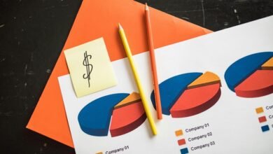 call volume trends analysis