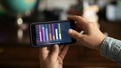 suspicious communication tracking risk