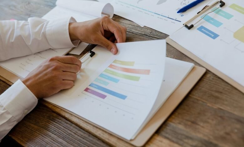 business resource assessment report