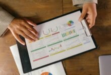 key performance indicators report