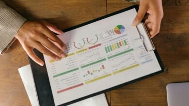 key performance indicators report