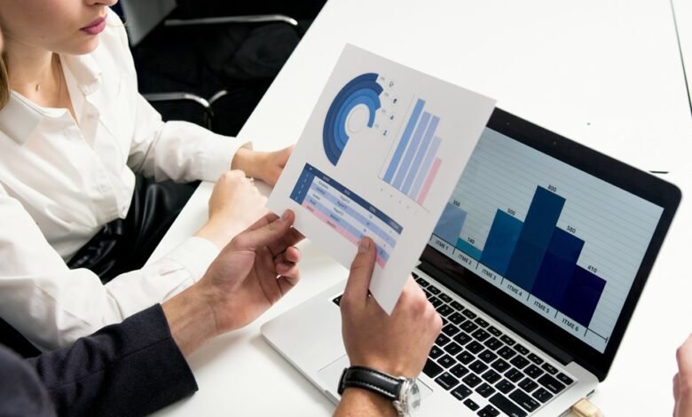 strategic capacity analysis report