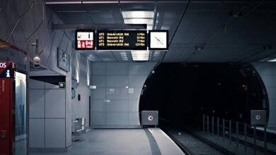 performance smart digital platform